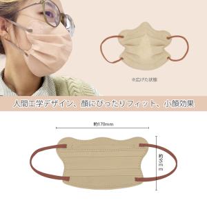 「爆買」【3点購入で150円OFF】マスク 2...の詳細画像1