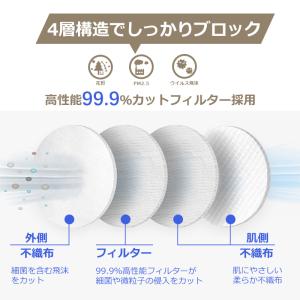 マスク 3D 立体 バイカラー 30枚 不織布...の詳細画像3