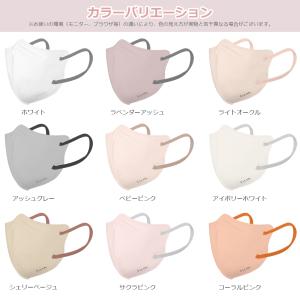マスク 3D 立体 バイカラー 30枚 不織布...の詳細画像5
