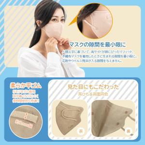 【3点購入で150円OFF】マスク 3D 立体...の詳細画像4