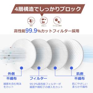 Ωプリーツ オメガプリーツ マスク 30枚 バ...の詳細画像4