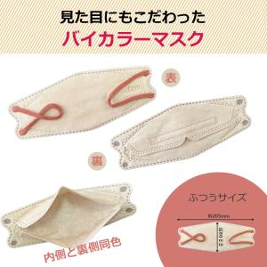 KF94 マスク 30枚 不織布 バイカラーマ...の詳細画像2