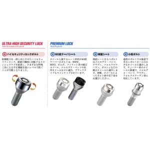 McGard(マックガード)ヨーロッパ車用ロックボルト ボルト(黒)(M14×1.25