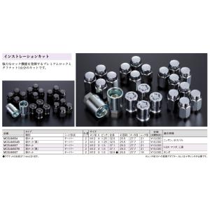 McGard（マックガード） 日本正規品 ロックナットインストレーション