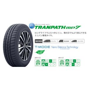 NANOENERGY 日本製 2025年製 175/65R15 84S トーヨー ナノ
