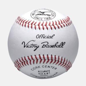 MIZUNO（ミズノ） MA-Q マキュー 野球ボール回転解析システム 投球