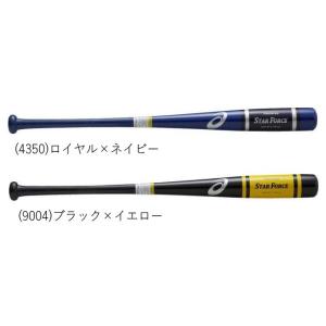 Victus ヴィクタス TWO HAND TRAINER 33