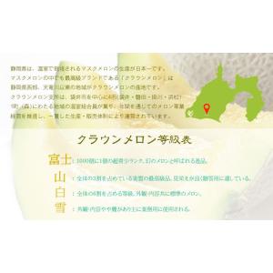メロン クラウンメロン 山等級 1.4kg×2...の詳細画像4