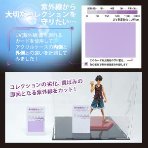 UVカット アクリルケース Lightning...の詳細画像4