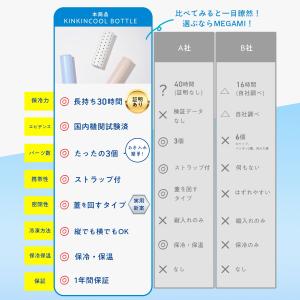 キンキンクール 氷のうボトル 氷のう 魔法瓶 ...の詳細画像2