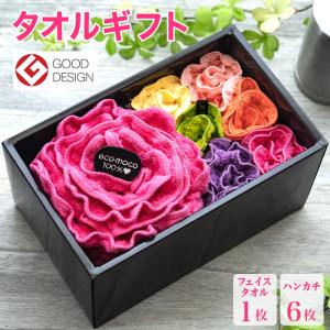 三和 還元粋RWシリーズ用 [PFAS12,000L/80％除去]PREMIUM マイクロ