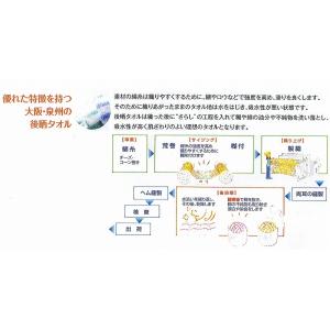 国産 タオル 黄色 #10使いやすい厚みの20...の詳細画像4