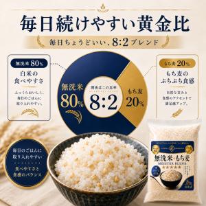 雑穀米 10kg 無洗米+もち麦 国産 【8:...の詳細画像1