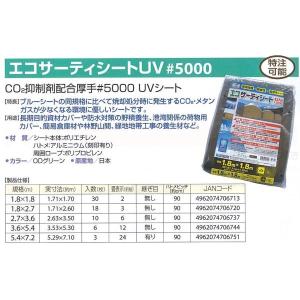 UVシート ターピー エコサーティシートUV ...の詳細画像4