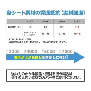 ターピーメッシュパレットカバー#4000UV ...の詳細画像4