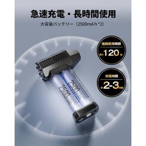 特売価格4,980円!!【52m/sを超える圧...の詳細画像5