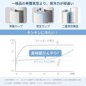 【氷嚢用シリコン特典】氷嚢 氷のう ネッククー...の詳細画像3