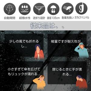 折りたたみ傘 メンズ 逆さ傘 ワンタッチ 自動...の詳細画像1