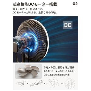 ★専門家が推奨 扇風機 キャンプ 充電式 アウ...の詳細画像3