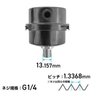 TRUSCO中山 代引き不可 TRUSCOトラスコ ハンディジェット 送風機 HJF