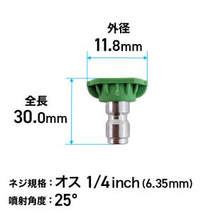 高圧洗浄機用パーツ ノズルチップ（緑）噴射角度25° 817010｜HAIGE