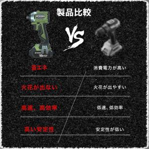 【70%引クーポン★5/6まで】ハイガー イン...の詳細画像5