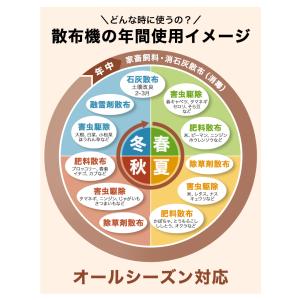【20000円引クーポン★5/10まで】ハイガ...の詳細画像1