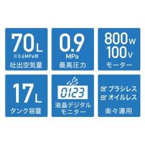 ハイガー エアコンプレッサー 100V 17L...の詳細画像4