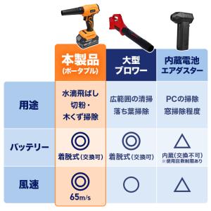 <新発売記念500円OFFクーポン★ 7/15...の詳細画像4