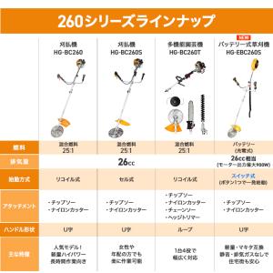 ハイガー バッテリー式草刈機 本体のみ 電動刈...の詳細画像2
