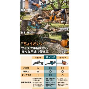 ハイガー 電動チェーンソー バッテリー式 マキ...の詳細画像1