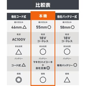 ハイガー コードレス丸ノコ バッテリー・充電器...の詳細画像3