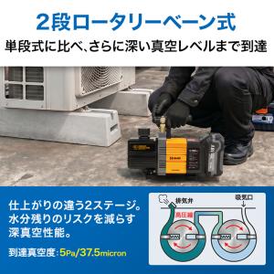 ハイガー 電動真空ポンプ 18Vバッテリー式 ...の詳細画像3