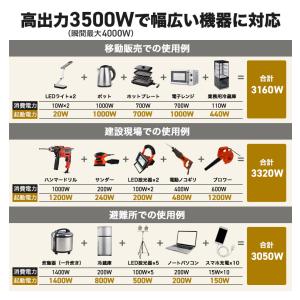 【在庫品限り大幅値引き★保証なし】ハイガー イ...の詳細画像4