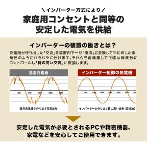 【在庫品限り大幅値引き★保証なし】ハイガー イ...の詳細画像5