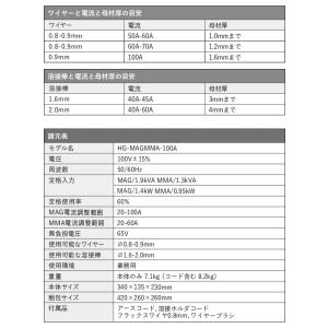 【5,000円引クーポン★6/30まで】ハイガ...の詳細画像5