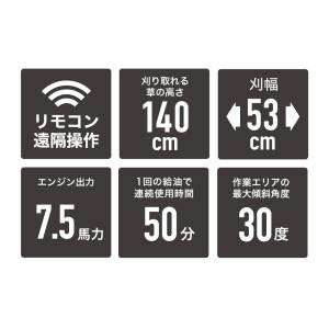 【30,000円引クーポン★8/31まで】ハイ...の詳細画像2