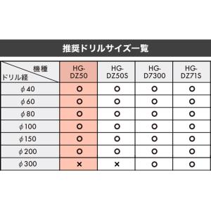 【5,000円引クーポン★8/23まで】ハイガ...の詳細画像5