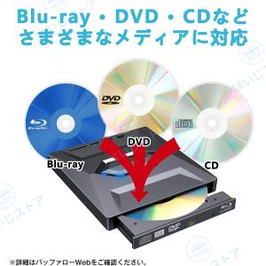 外付ブルーレイドライブ ポータブルドライブ U...の詳細画像5