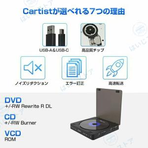 車載用 DVDプレーヤー CDプレーヤー HD...の詳細画像1