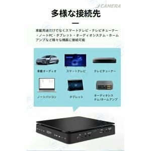車載用 DVDプレーヤー CDプレーヤー HD...の詳細画像2