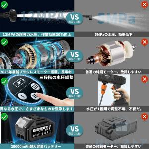 即納 2026最新 高圧洗浄機 コードレス 充...の詳細画像4