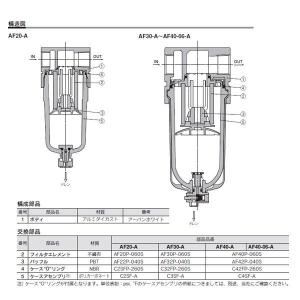 SMC:エアフィルタ 型式:AF30-03BC...の詳細画像2