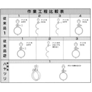 アカギ:ハヤツリ 15A 型式:A12963-...の詳細画像2