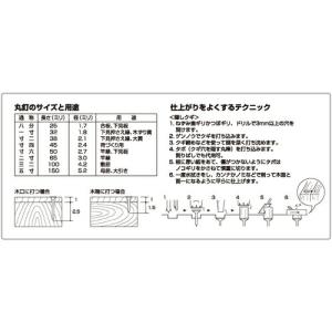 DAIDOHANT 丸釘 N75 400g(約...の詳細画像2