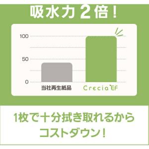 クレシア EFハンドタオル ソフトタイプ200...の詳細画像4