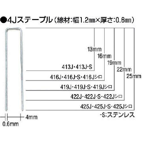 MAX タッカ用ステンレスステープル 肩幅4mm 長さ25mm 5000本入り ( 425J-S )...