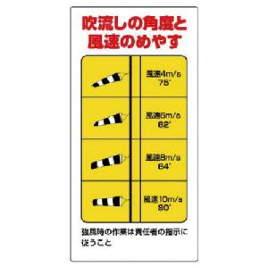 ユニット 玉掛関係標識 吹き流し角度と風速のめやす   ユニット