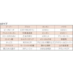 配管材料プロトキワのパトライト Lkeh3faryg 色 赤 黄 緑 パトライト Lkeh 3fa Ryg Led積層信号灯付き電子音報知器 色 赤 黄 緑 ならショッピング ランキングや口コミも豊富なネット通販 更にお得なpaypay残高も スマホアプリも充実で毎日どこからでも気