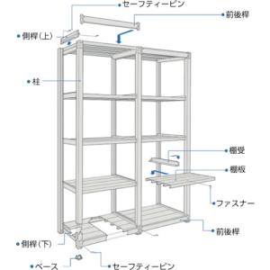 TRUSCO TUG型中量ボルトレス棚 450...の詳細画像1